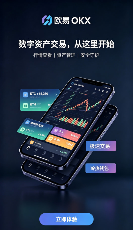 欧交易所APP官方网站问答文章配图
